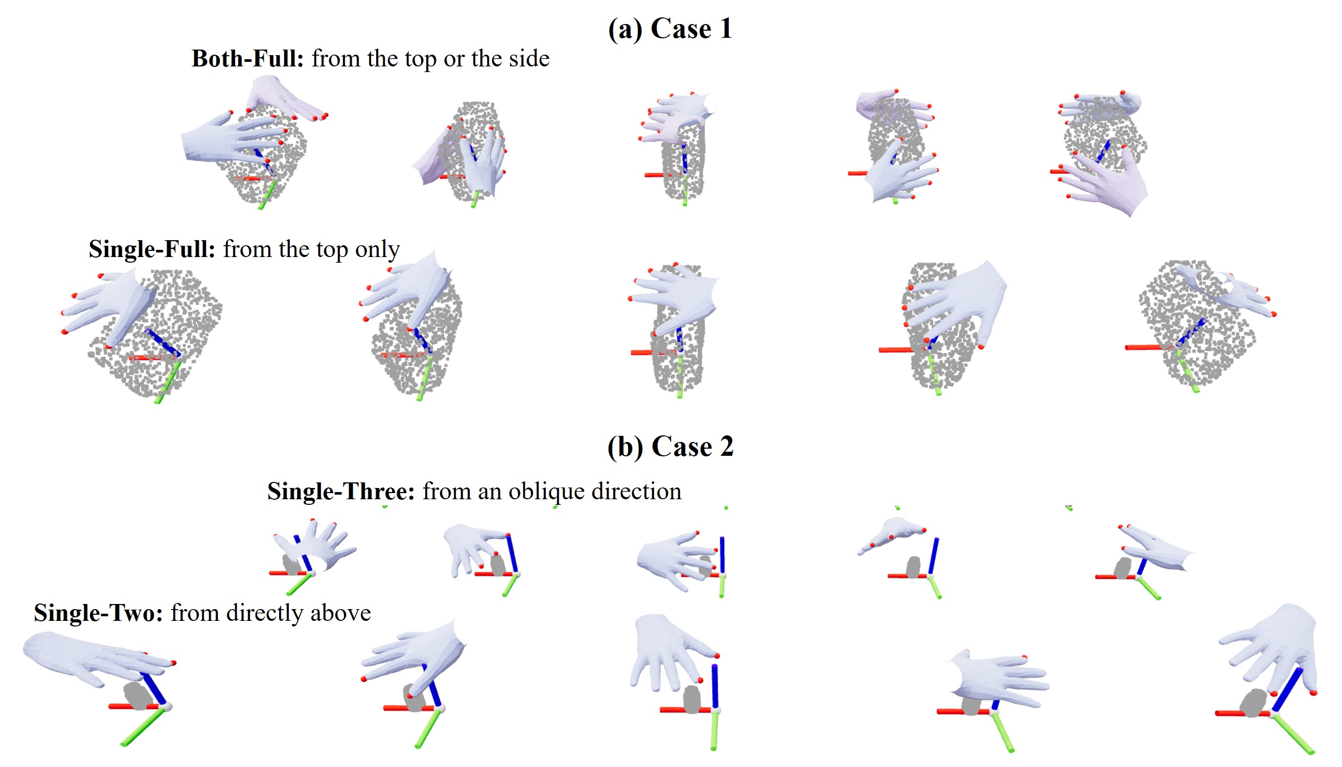 Mode-conditioned wrist-pose samples showing different preferred approach regions for different contact modes.