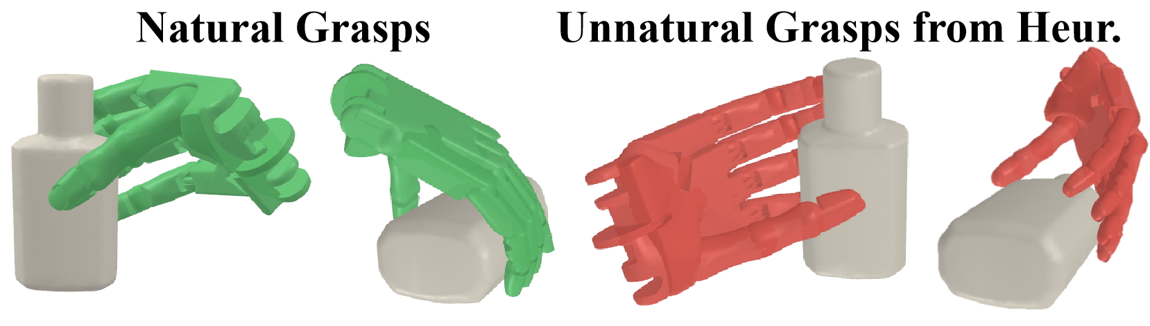 Heuristic wrist-pose sampling producing unnatural reversed wrist poses.